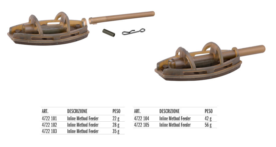 CRESTA INLINE METHOD FEEDER